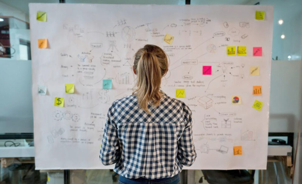 Pianificazione strategica fundraising